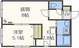 グランメールＦＰＣ北17条