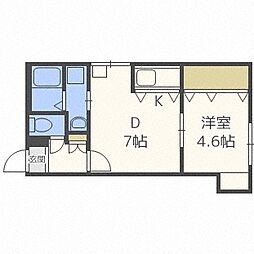 プリマベーラ発寒南