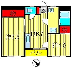 フロムナイン