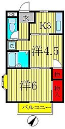 シーズン・リッチヒルズ