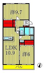 サワ・フォンテーヌ