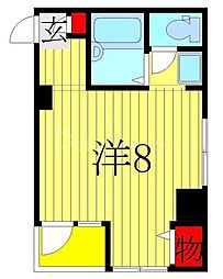 フラッツ・シゲ