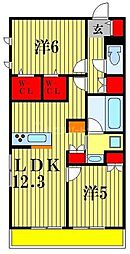 グランメールII