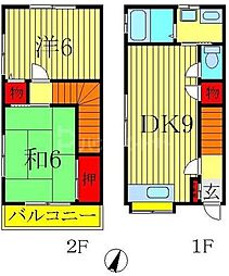 ウィスティリアA
