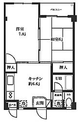 エルフォメモリアル