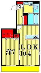 ＬＩＢＥＲＴＹ南流山