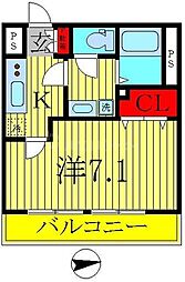 リブリ・ブルーメ