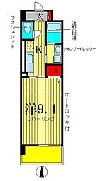 セントラルパークウッズ
