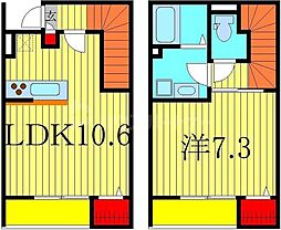 リブリ・西初石II