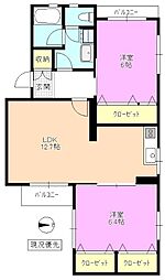 ソリッドリバーサイド松本