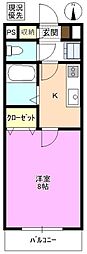 リバーサイド二子