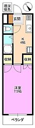 クリエすがの