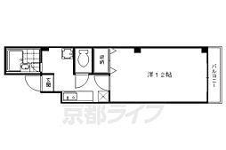 ベルステージ東山 201