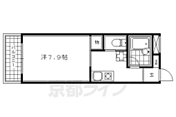リバーパレス白川 401