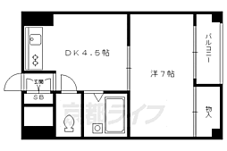 京都市北区西賀茂鹿ノ下町