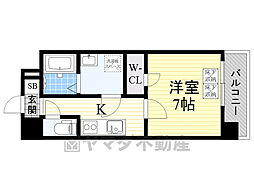 スプランディッド新大阪DUE