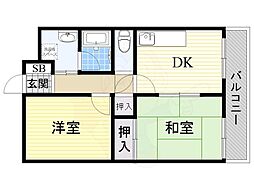 ストーク利倉