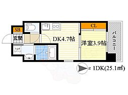 EL-Sia Shin-Osaka