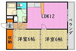 コーポ代 201号室