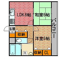 コーポ103 102号室