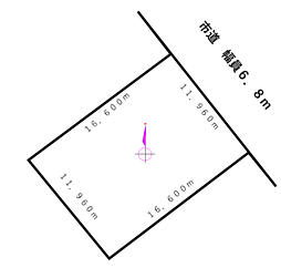 函館市山の手１丁目