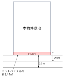 尼崎市若王寺三丁目　古家付土地