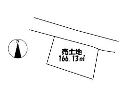 大内御堀　売土地