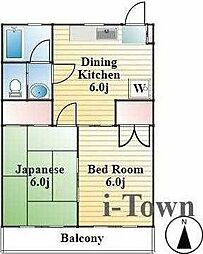 東大和市新堀３丁目