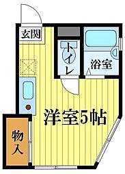 小平市学園西町２丁目