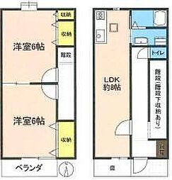 東大和市立野１丁目の一戸建て