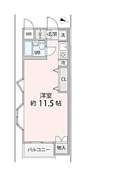 国分寺市西町２丁目