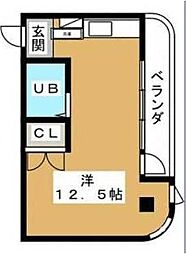 東大和市南街２丁目