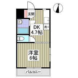 青梅市千ヶ瀬町１丁目