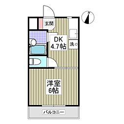 青梅市千ヶ瀬町１丁目