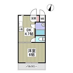 青梅市千ヶ瀬町１丁目