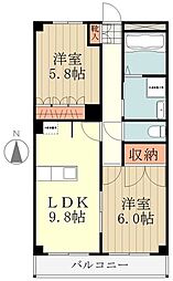 小平市鈴木町１丁目