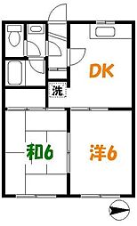 小平市学園東町１丁目