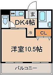 昭島市昭和町１丁目