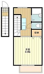 昭島市玉川町２丁目