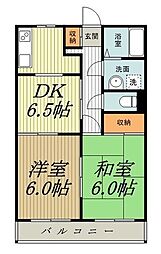 小平市学園西町１丁目