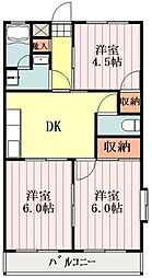 昭島市緑町２丁目