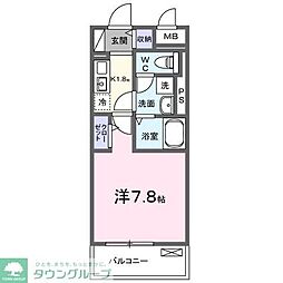 国分寺市西恋ヶ窪１丁目