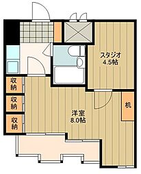 国立市西１丁目
