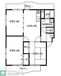 エステート・メープル 201