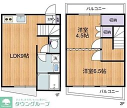 小平市喜平町1丁目の一戸建て