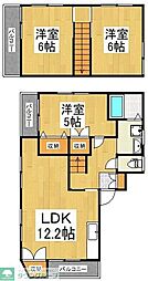 ソワニエマンション 401