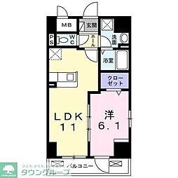 トゥットフェリーチェ八王子 301