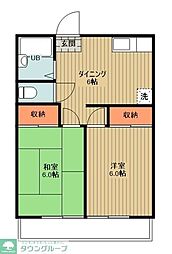 武蔵村山市中央２丁目