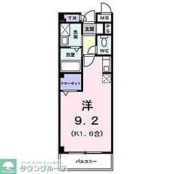 レジダンス上北台 206
