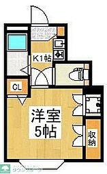 アークフラッツ 301